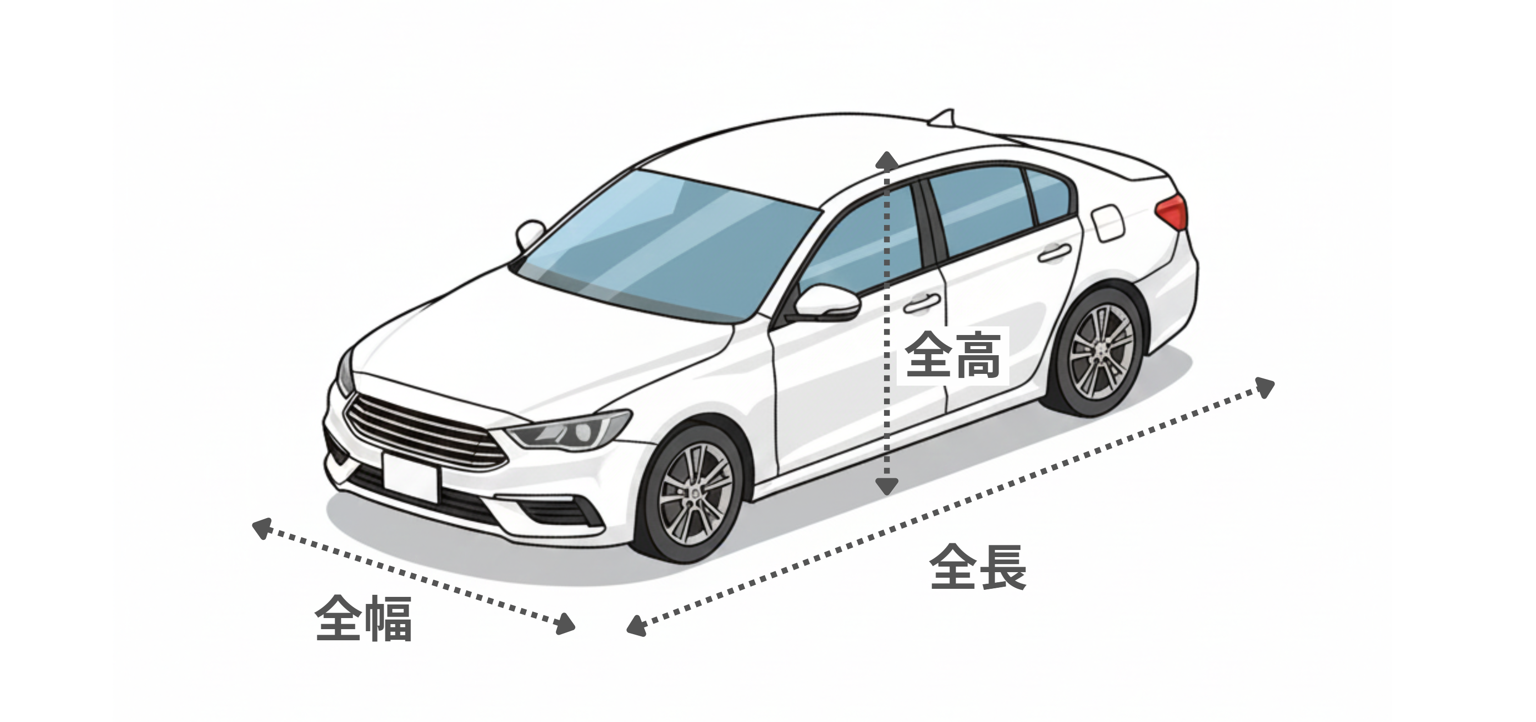 車両サイズの測り方（全長・全幅・全高）
